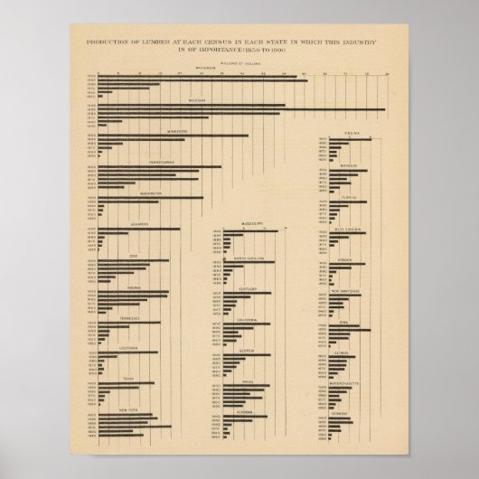 一九四木材18501900 ポスター (正面)