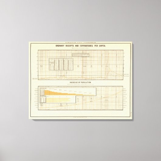 一人当たりの収入と支出 キャンバスプリント (正面)