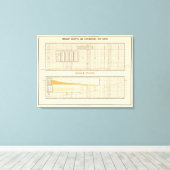 一人当たりの収入と支出 キャンバスプリント (インサイチュ (ウッドフロア))