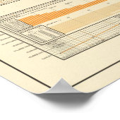 一人当たりの収入と支出 ポスター (角)