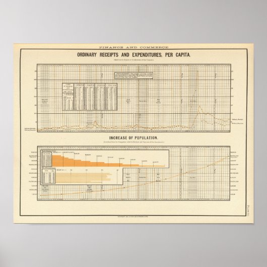 一人当たりの収入と支出 ポスター (正面)
