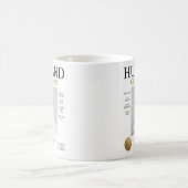 一年の夫の写真 コーヒーマグカップ (中央)