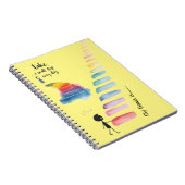 一度に1ステップずつ進める ノートブック (右側)