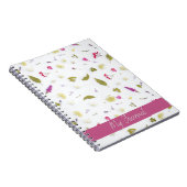 一度に1日：ムード追跡仕訳帳 ノートブック (右側)