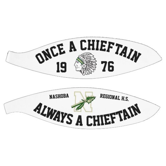 一度の首長は常に首長 – NRHSクラス バスケットボール (パネル)