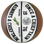 一度の首長は常に首長 – NRHSクラス バスケットボール (縦)