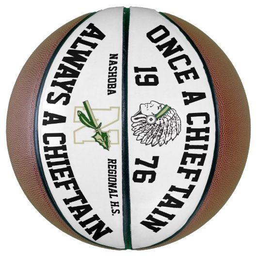 一度の首長は常に首長 – NRHSクラス バスケットボール (縦)