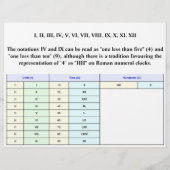 一括ローマ数字グラフフライヤー紙 チラシ (裏面)