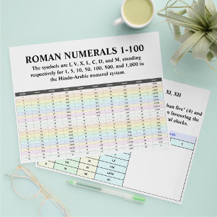 一括ローマ数字グラフフライヤー紙 チラシ
