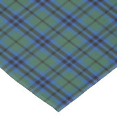 一族のキースのスコットランドのタータンチェック テーブルクロス (アングル)