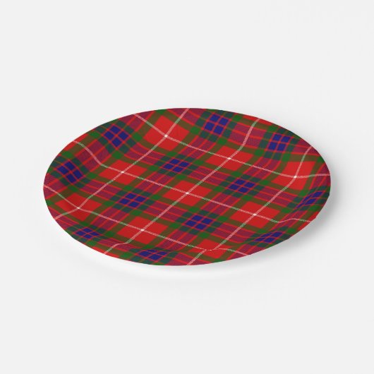 一族のFraserのタータンチェック ペーパープレート (アングル)