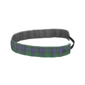 一族のMacCallumのタータンチェック格子縞のヘッドバンド アスレチックヘッドバンド (右)
