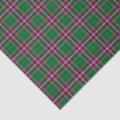 一族のMacFarlaneの狩りのタータンチェック 薄葉紙 (詳細)