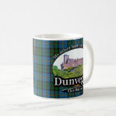 一族のMacLeod Dunveganの城スコットランド コーヒーマグカップ (正面右)