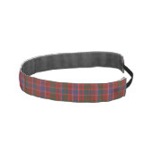 一族のMacRaeのタータンチェック格子縞のヘッドバンド アスレチックヘッドバンド (右)