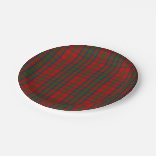 一族のMathesonのタータンチェック ペーパープレート (アングル)