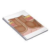 一時的な結腸瘻造設術 ノートブック (右側)