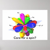 一気に回転？ ポスター (正面)