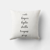 一流のテンプレートのスタイリッシュでシックなかわいいカスタマイズ クッション (裏面)