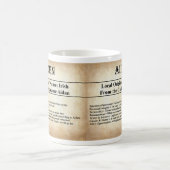 一流の意味マグ- Aiden コーヒーマグカップ (中央)