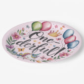 一皮水色ユニコーン誕生日 ペーパープレート (アングル)