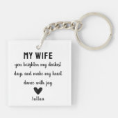 一目夫婦の至福で恋をとらえる キーホルダー (裏面)