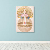 一級樹木 | ヒルマフクリント | キャンバスプリント (インサイチュ (ウッドフロア))