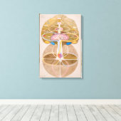 一級樹木 | ヒルマフクリント | キャンバスプリント (インサイチュ (ウッドフロア))