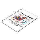 一緒に学ワイヤーを発射するHebbianの細胞 ノートブック (左側)