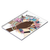 一緒に抵抗する – フローラフェミニスト行動主義アート ノートブック (左側)