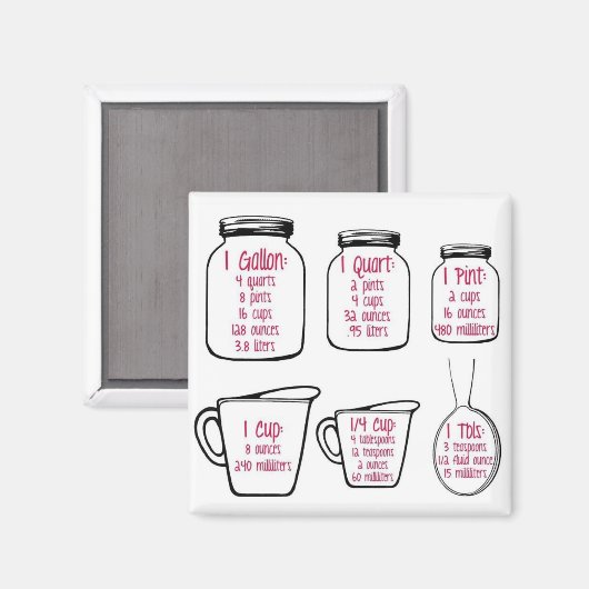一般的なキッチンの測定マグネット マグネット (正面/裏面)