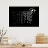 一般的な問題リスト ポスター (キッチン)