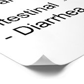 一般的な血中酸性アシドーシス症状 ポスター (角)