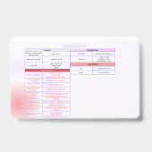 一般的な超音波参照バッジガイド バッジ (裏面)