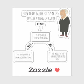 一話回ステノステッカー シール