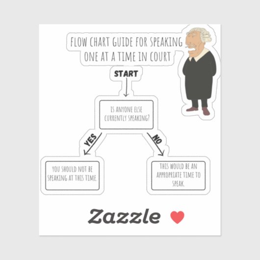 一話回ステノステッカー シール (シート)