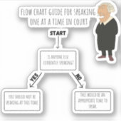 一話回ステノステッカー シール (正面)