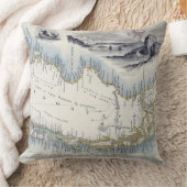 一連の世界地図からのパタゴニアは、bを出版しました クッション (ブランケット)