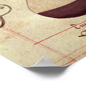 一連の尿の分析のためのフラッグ ポスター (角)