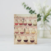 一連の尿の分析のためのフラッグ ポストカード (スタンド正面)