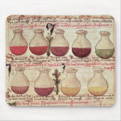一連の尿分析のためのflagons マウスパッド (正面)