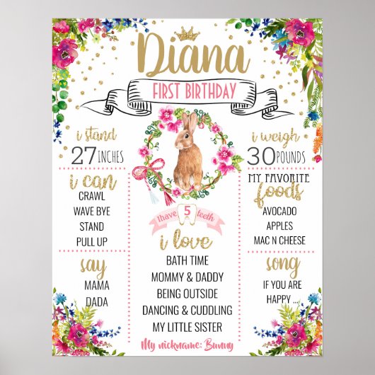 一部のバニーは、1つの誕生日パーティーのサインを回している ポスター (正面)