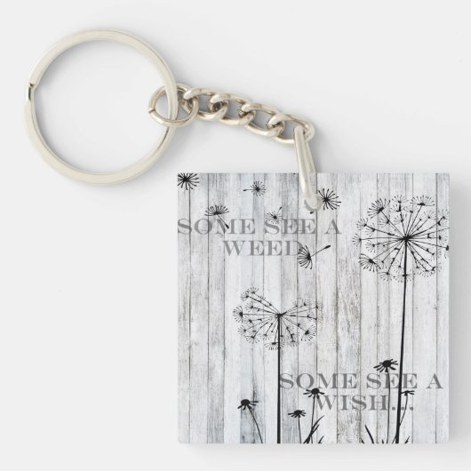 一部の人は雑草のアクリルのキーチェーンを見る キーホルダー (正面)