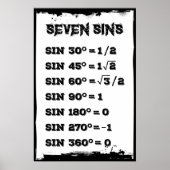 七つの罪 ポスター (正面)