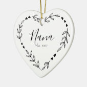 七年祭。クリスマスセラミックオーナメント セラミックオーナメント (左)