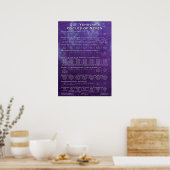 七紫の神の周期 ポスター (キッチン)