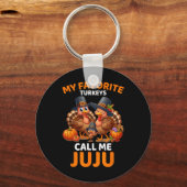 七面鳥お気に入りのは私を重樹と呼ぶ キーホルダー (正面)