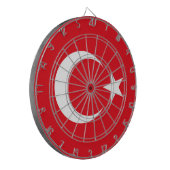 七面鳥の旗 ダーツボード (正面左)