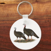 七面鳥の東ワイルドペア キーホルダー (正面)