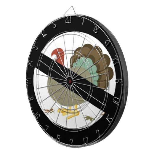 七面鳥 ダーツボード (正面右)